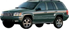 Grand Cherokee 1999 do 2004